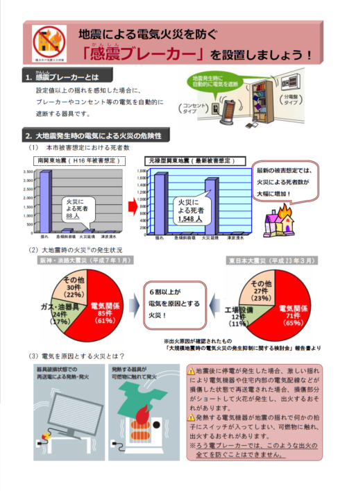 感震ブレーカー