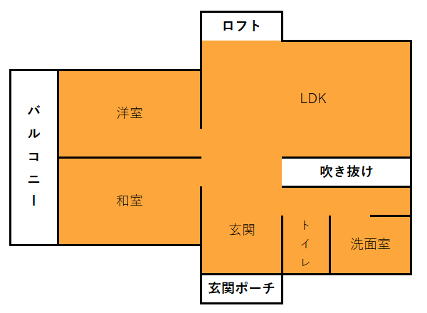 延べ面積と施工面積の違いについて解説します 横浜市の注文住宅 大栄建設