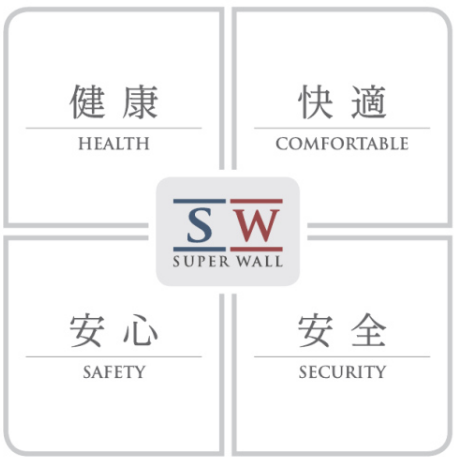 スーパーウォールコンセプト健康・快適・安心・安全(HEALTH・COMFORTEABLE・SAFETY・SECURITY)