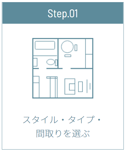 Step.01スタイル・タイプ・間取りを選ぶ