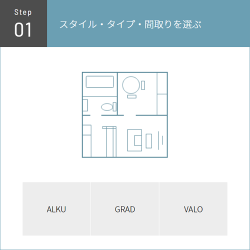 Step01スタイル・タイプ・間取りを選ぶ