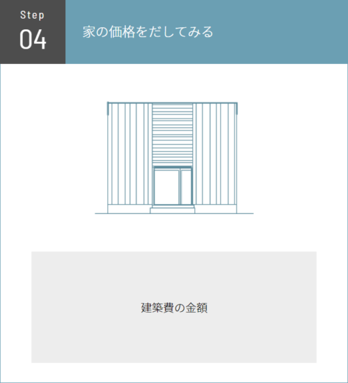 Step04家の価格をだしてみる