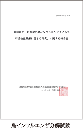 鳥インフルエンザ感染価を100万分の1に抑制