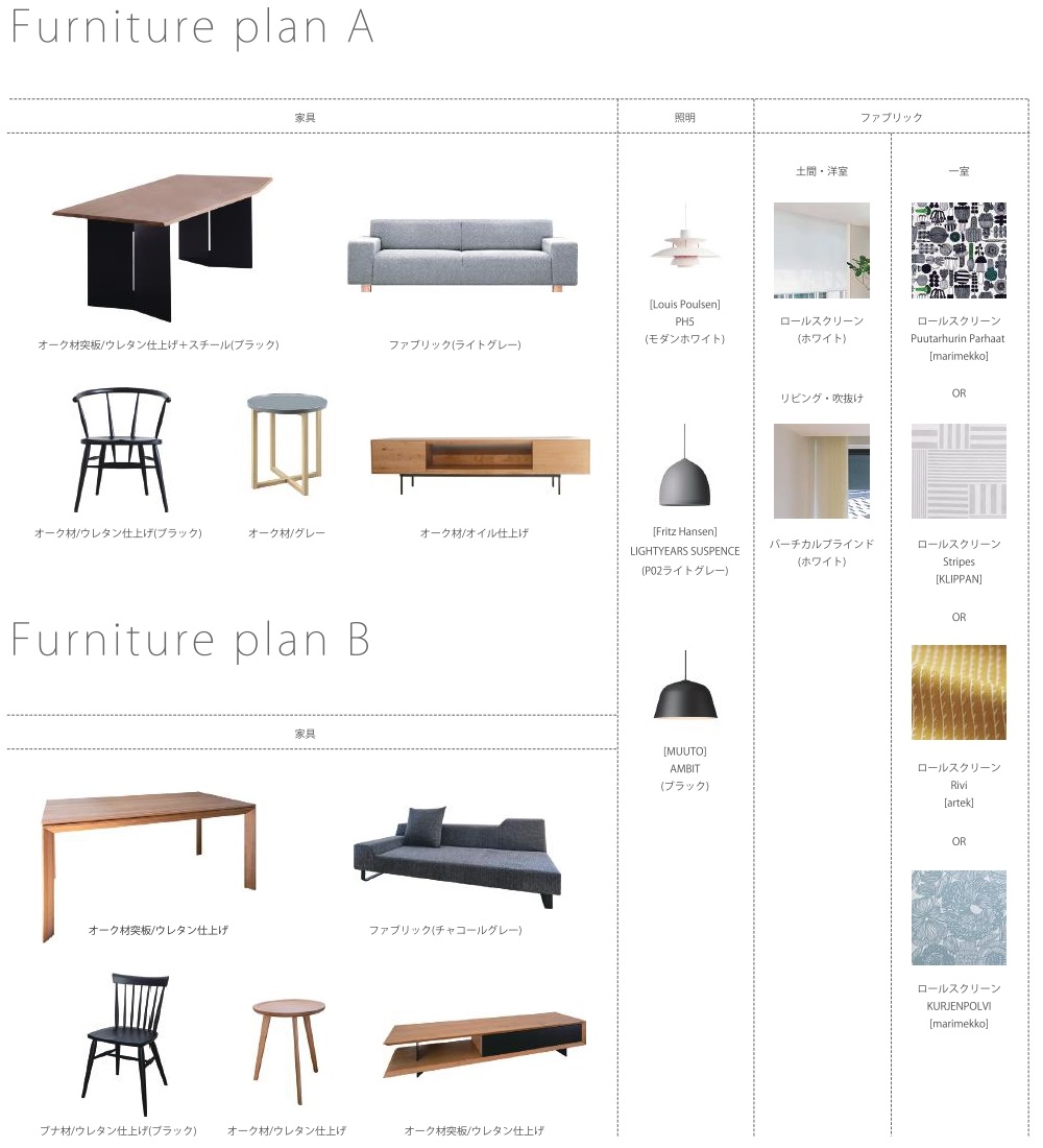 VALO2F_Furniture plan