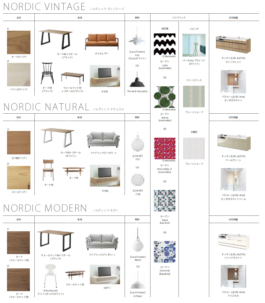 NORDIC FURNITURE
