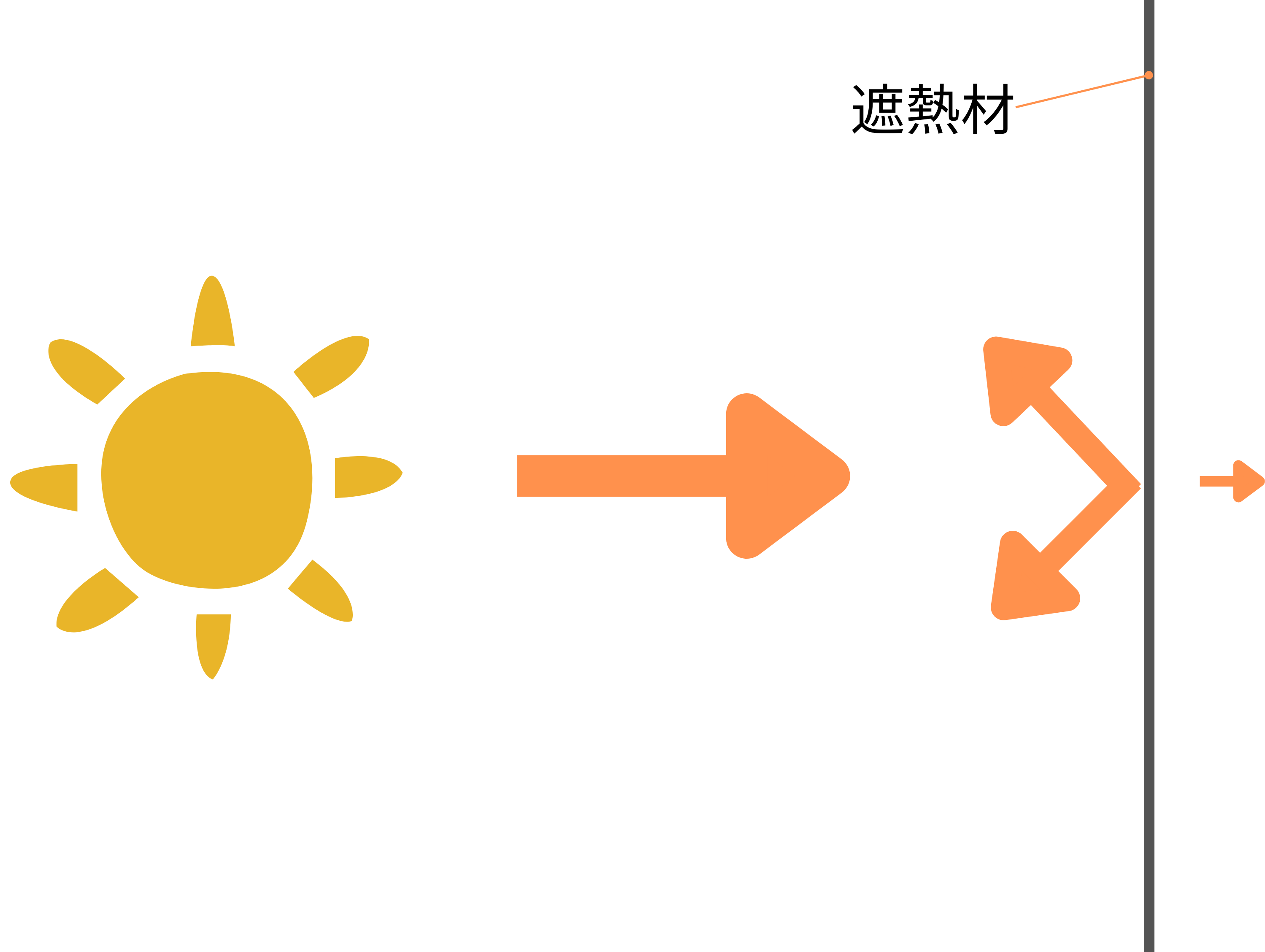 遮熱材