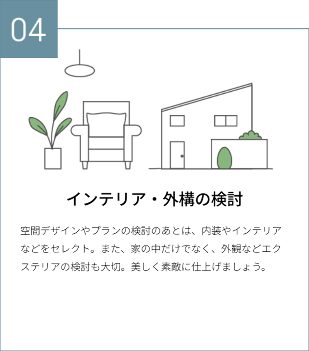 インテリア・外構の検討