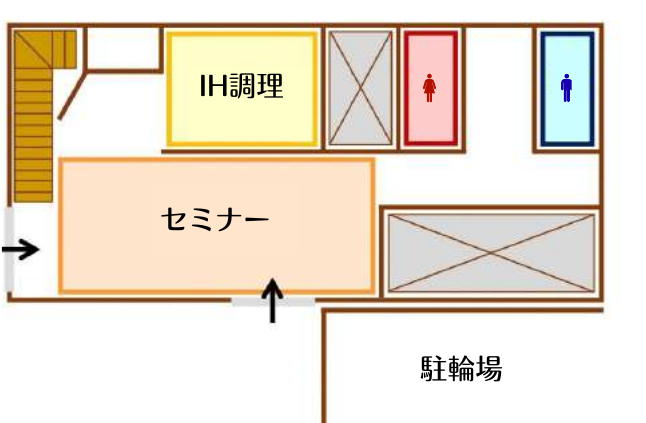 Renovation Studioの会場レイアウト(IH調理・セミナー・駐輪場)