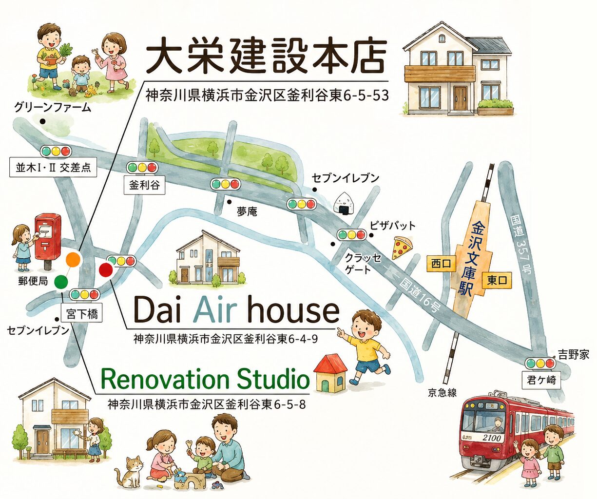 大栄建設本店(釜利谷東6-5-53)、Dai Air house(6-4-9)、Renovation Studio(6-5-8)の位置を示すイラストマップ。京急線金沢文庫駅の近く